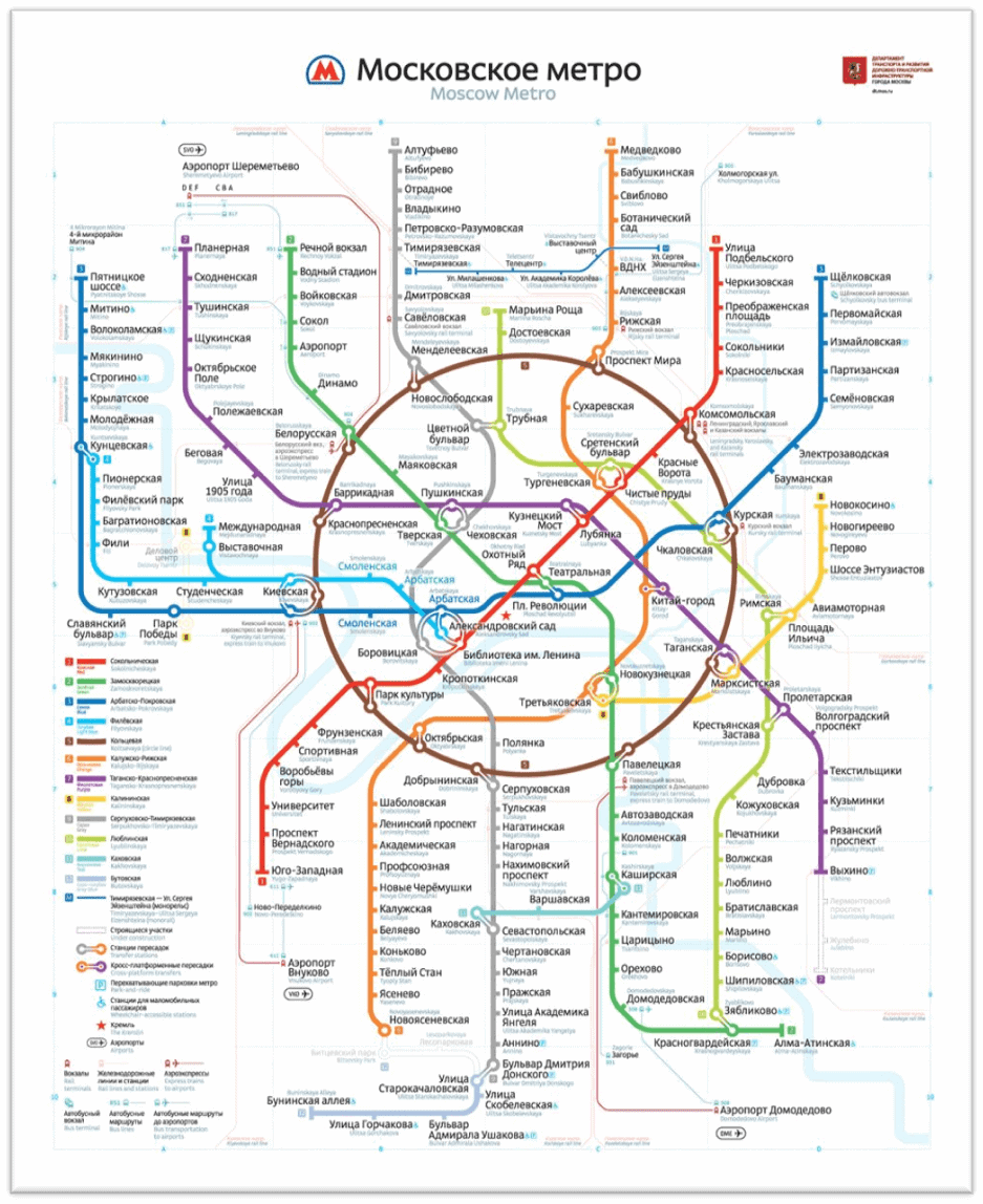Mapa metro moscu