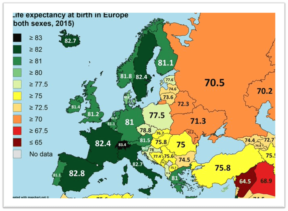 esperanza de vida en rusia